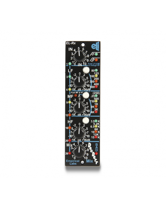EMPIRICAL LABS EL/RX-V DOCDERR