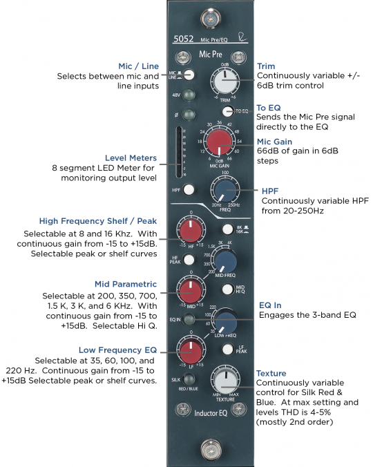 5052 Shelford Preamplificador de Micrófono / Ecualizador de Inductor (vertical) por Rupert Neve Designs