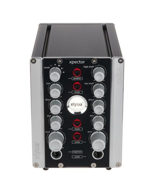 Elysia Xpector Control de Monitoreo Clase A